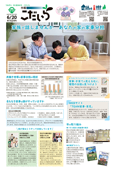市報こだいら最新号を見る
