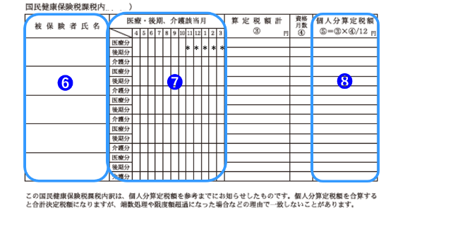 納税通知書　国保税課税内訳