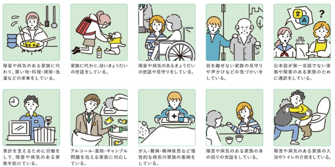 ヤングケアラーの例