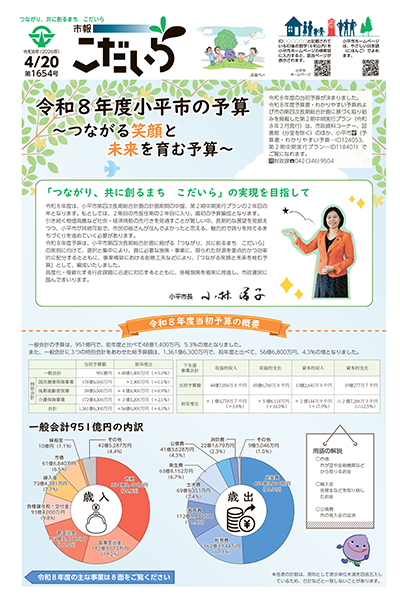 市報こだいら最新号を見る