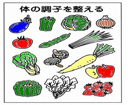 赤 黄 緑をそろえてバランスのよい朝食 東京都小平市公式ホームページ