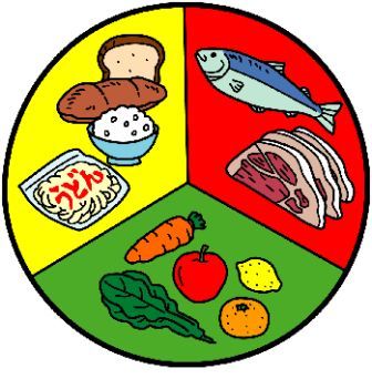 赤 黄 緑をそろえてバランスのよい朝食 東京都小平市公式ホームページ