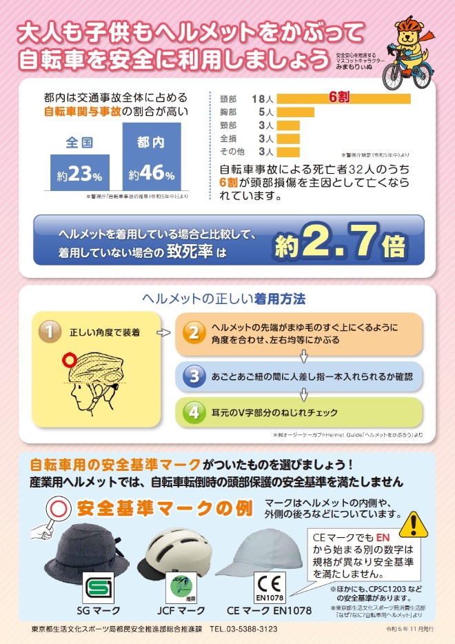 ヘルメットリーフレット
