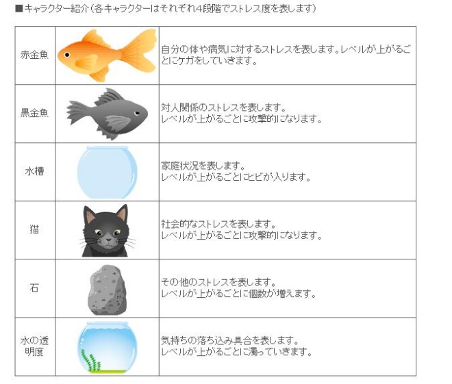 本人モード
