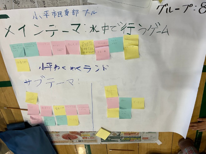 テーマ2