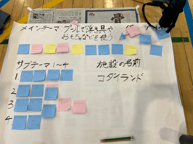 テーマ3