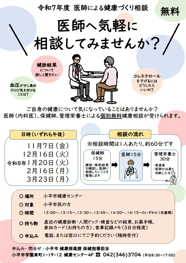 令和7年度　医師による健康づくり相談チラシ