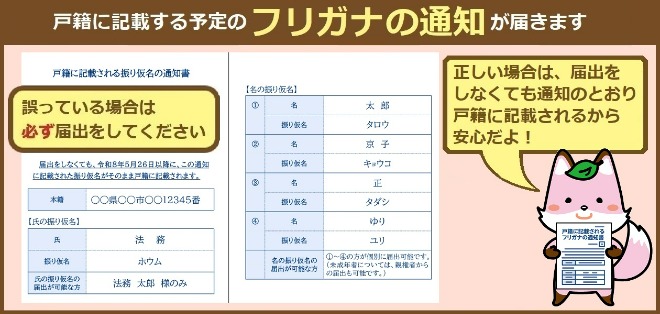 戸籍に記載されるフリガナの通知書イメージ