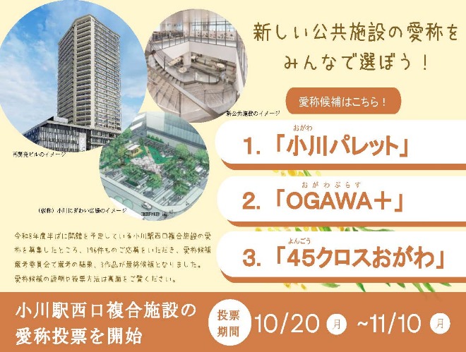 愛称投票チラシ（表）