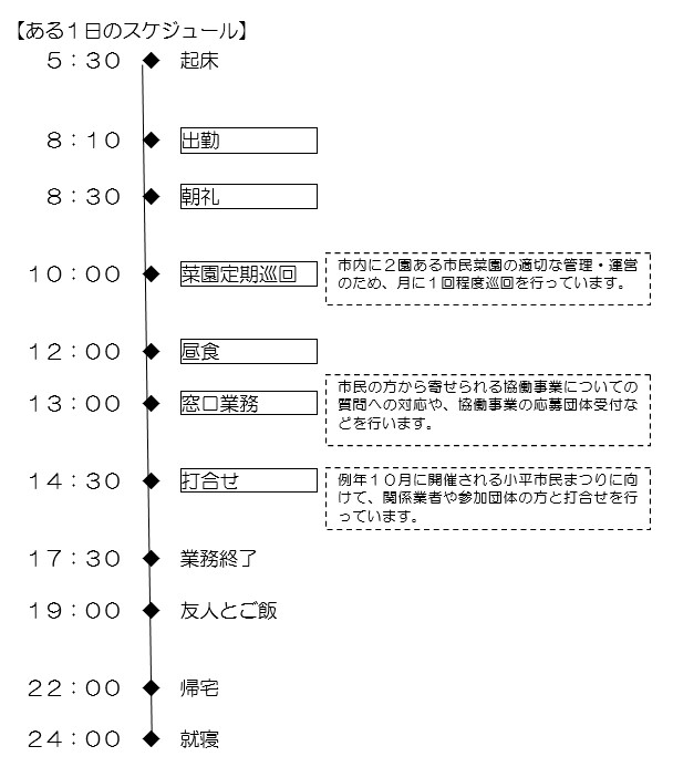 スケジュール画像