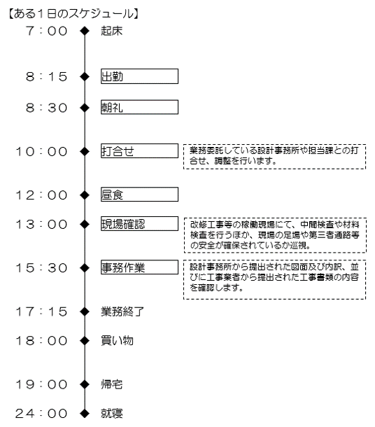 スケジュール画像