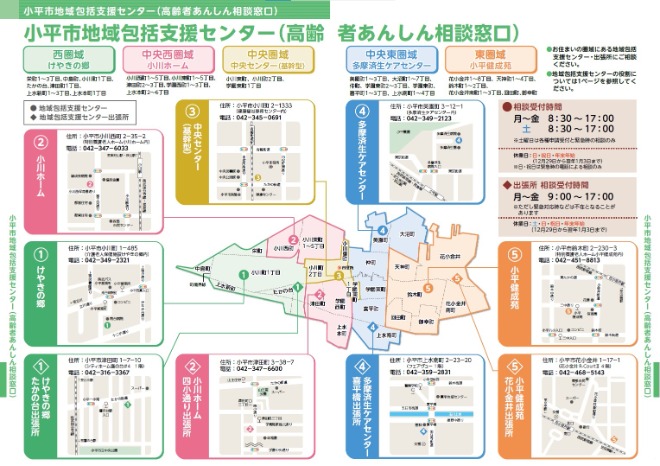 地域包括支援センター圏域図