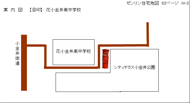 案内図