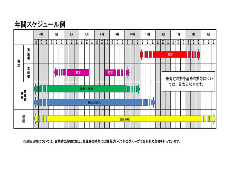 年間スケジュールの例