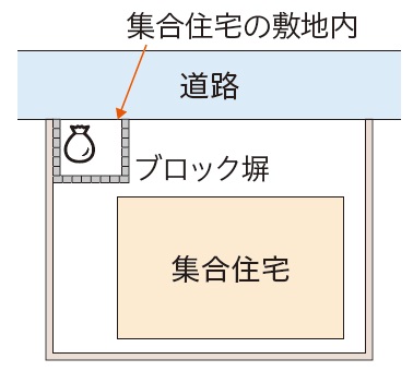 集合住宅排出場所2