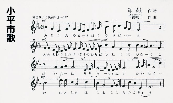 小平市歌の楽譜の画像