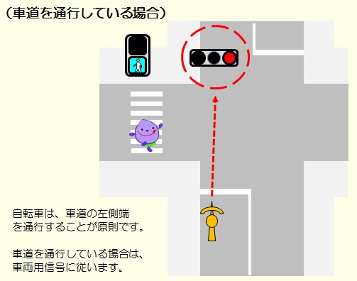 車道を通行している場合