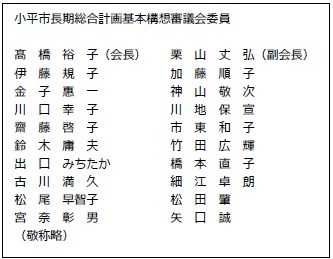 審議会委員の一覧