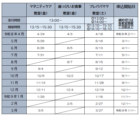 ハロベビ日程