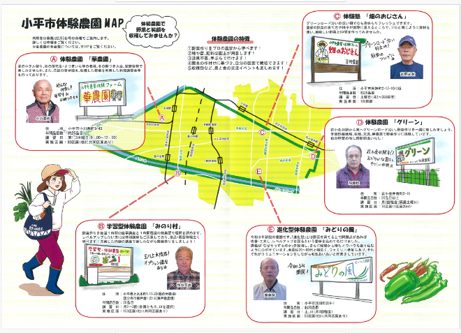 体験農園説明[1]