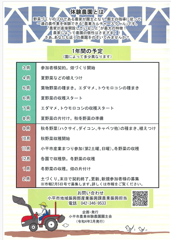 体験農園説明[2]