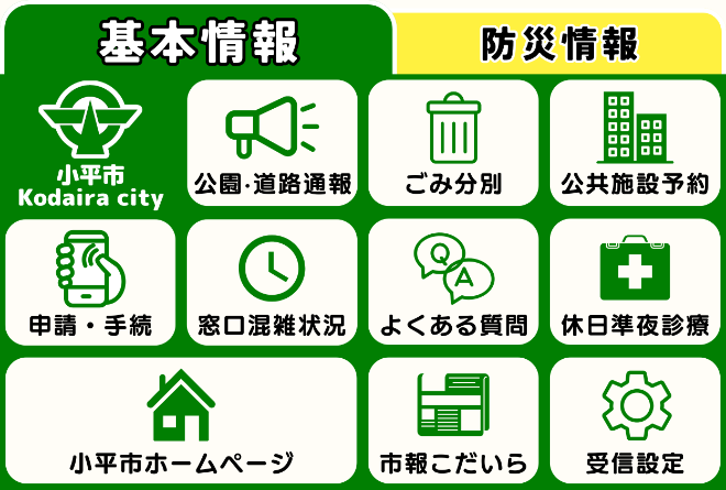 トーク画面下部にあるメニュー画面の画像